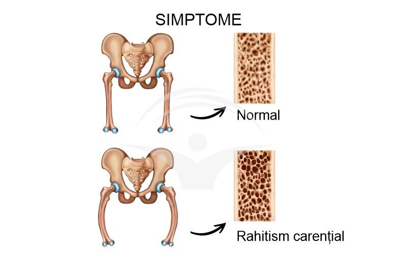 Diagnostic pe scurt metode uzuale și ce implică evaluarea