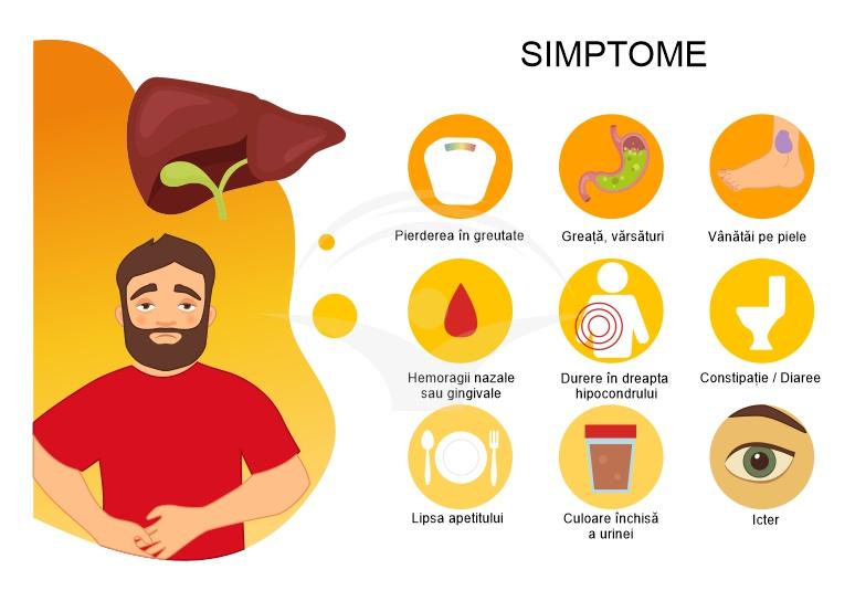 Definiția hepatopatiei alcoolice și mecanismele de bază
Manifestări clinice frecvent întâlnite
Cauze principale și factori de risc
Când este indicat să solicitați evaluare medicală
Pași esențiali în stabilirea diagnosticului
Opțiuni terapeutice standard și management medical
Abordări naturiste, efecte posibile și precauții
Măsuri de prevenție și schimbări în stilul de viață