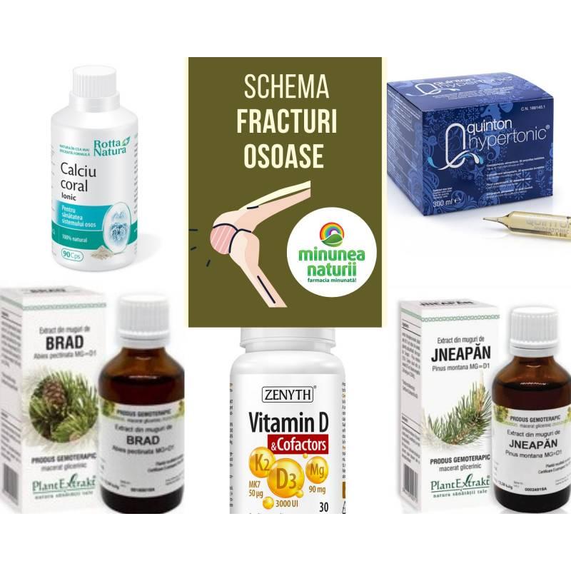 Remedii naturiste