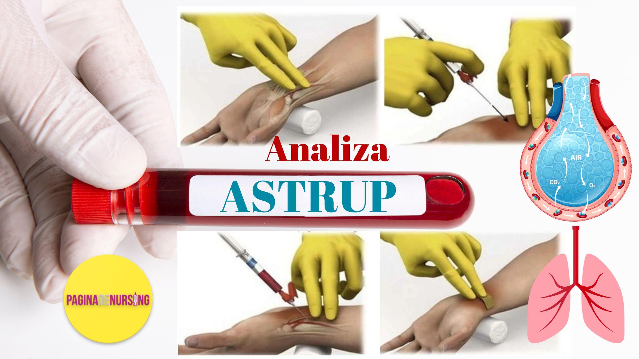 Diagnostic pe scurt