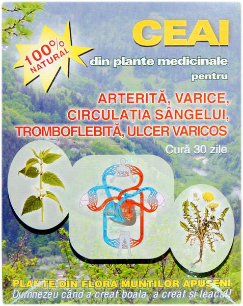 Remedii naturiste