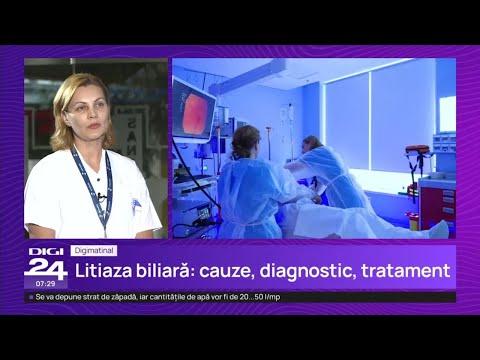 Diagnostic pe scurt