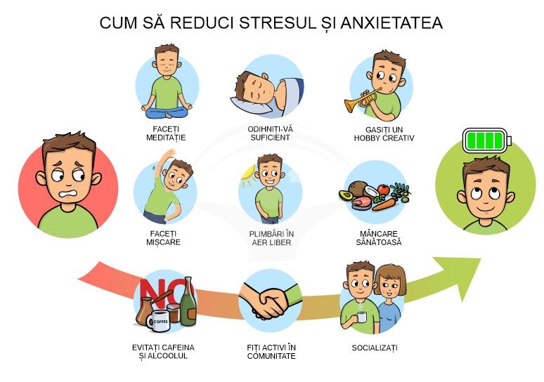Diagnostic pe scurt procesul de evaluare și importanța unei abordări cuprinzătoare