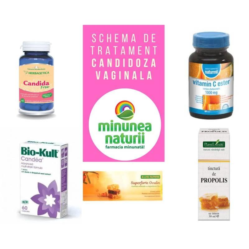 Remedii naturiste