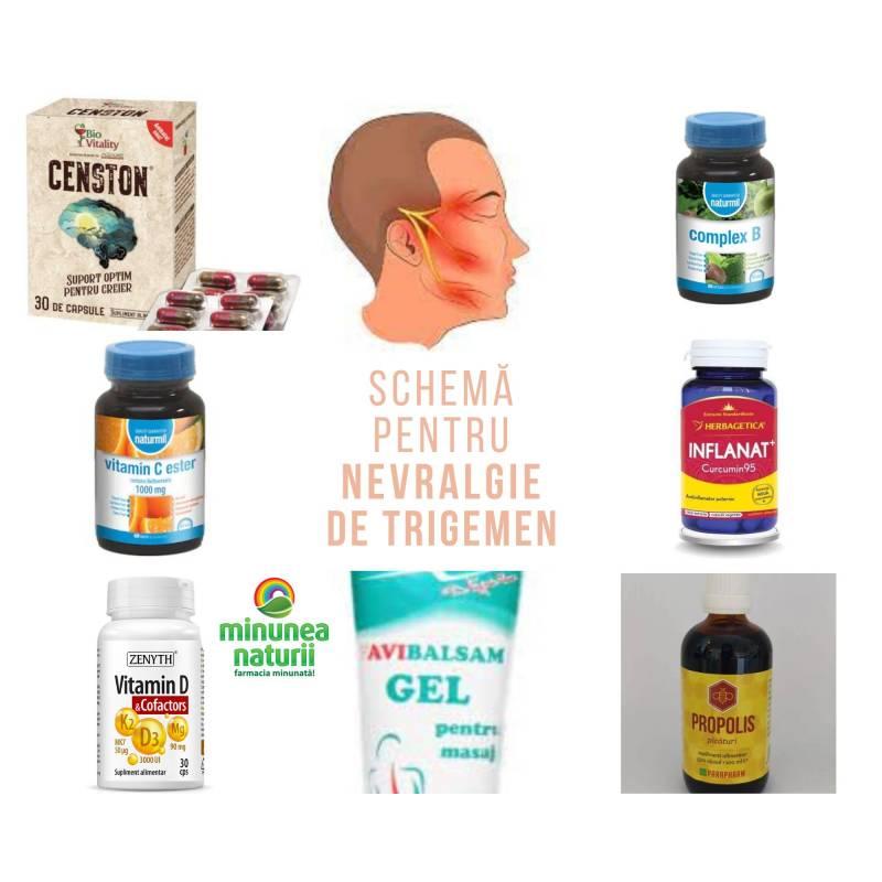 Stil de viață și prevenție