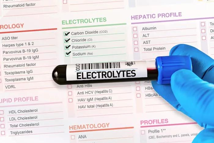 Diagnostic pe scurt