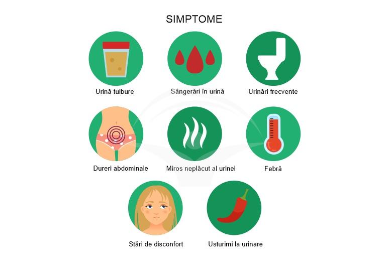 Stil de viață și prevenție