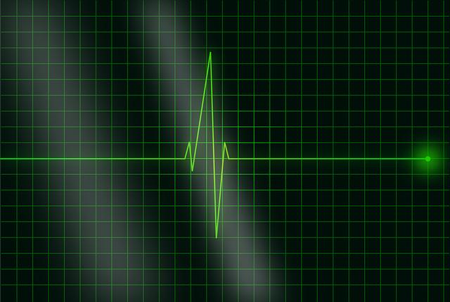 Diagnostic pe scurt pași esențiali în evaluare
